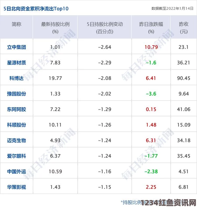 挑战极限！法狂人高空坠亡事件回顾与反思