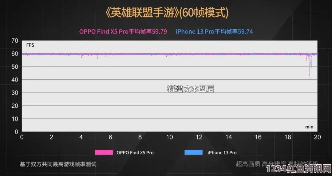 《性解密第一季》高清lutube轻量版下载ios下载官方：体验流畅视频，探索无尽精彩与激情画面！