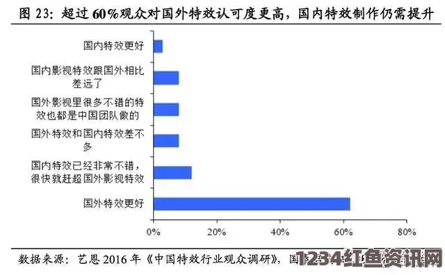 天堂久久AV无码亚洲一区by3151换成什么域名了？探索新环境，体验变革的激情与无限可能！