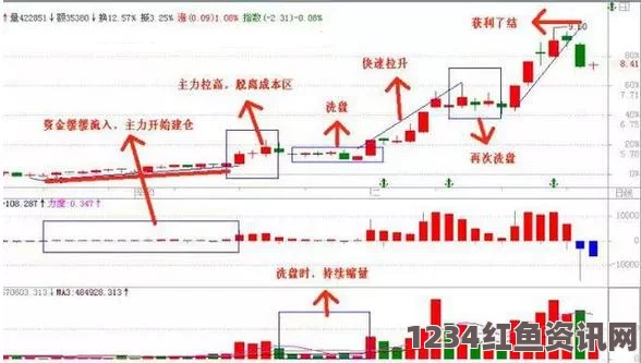 揭秘氢弹制造过程，技术难关与步骤解析（附图）