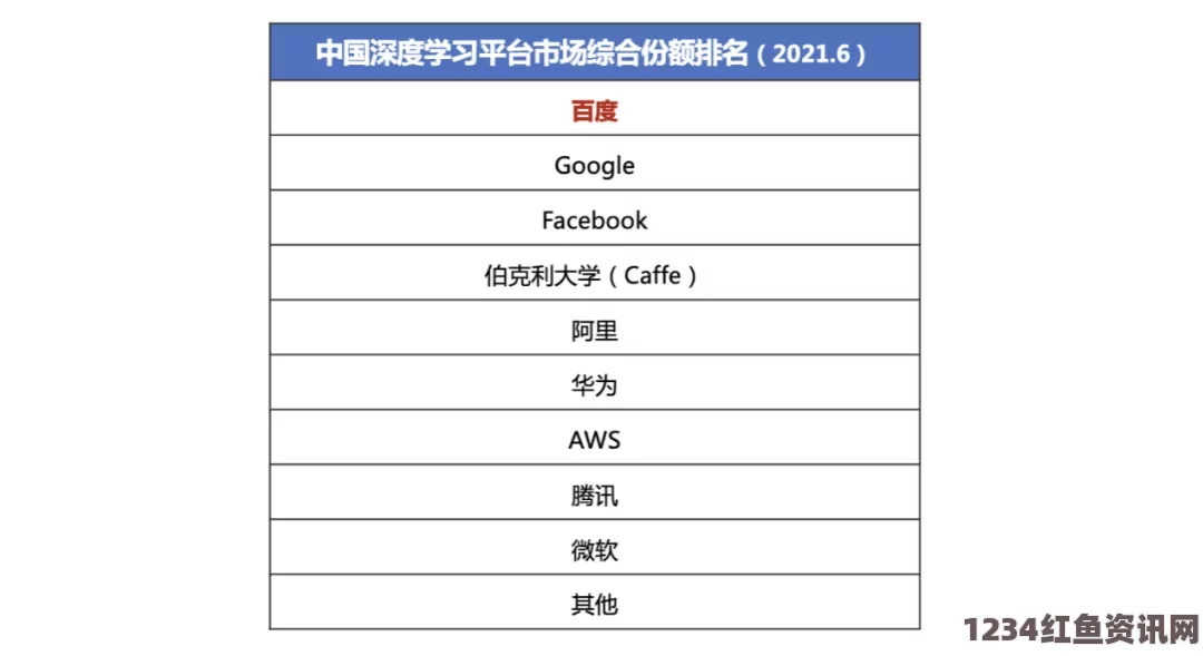 全球记者安全状况报告，2015年记者殉职统计分析与趋势探讨报告发布