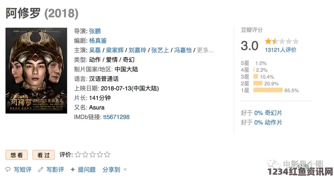 芳草地电影免费观看zhangjinyu免费看网盘提取：影视探索、武打片深度评价，刺激的剧情与小说精彩连接