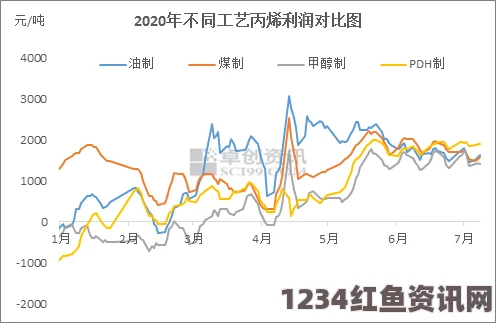 巴林苏丹宣布与伊朗断交，背后的原因与影响分析