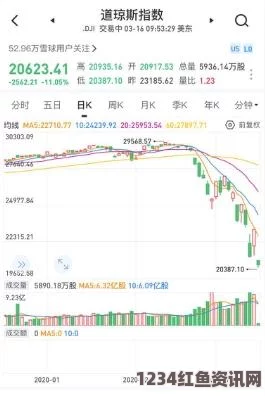 日媒关注，中国A股熔断机制引发市场震荡，日经指数应声重挫3.06%