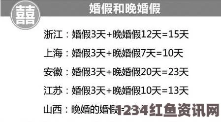 印度警方新年群发短信告诫60万色男，遵守法律，远离不良行为