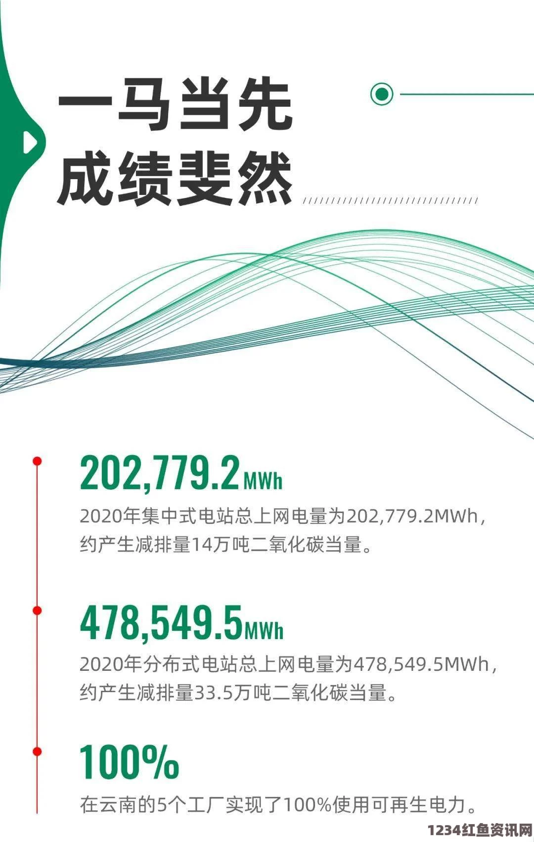 外媒观察，全球在南极洲的竞争态势与中国行动的速度（附图）