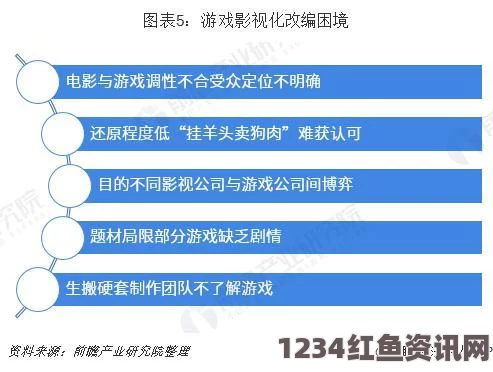 高清av电影转化大师任务流程：探索激情与评价的完美结合，揭秘成功背后的每一个细节