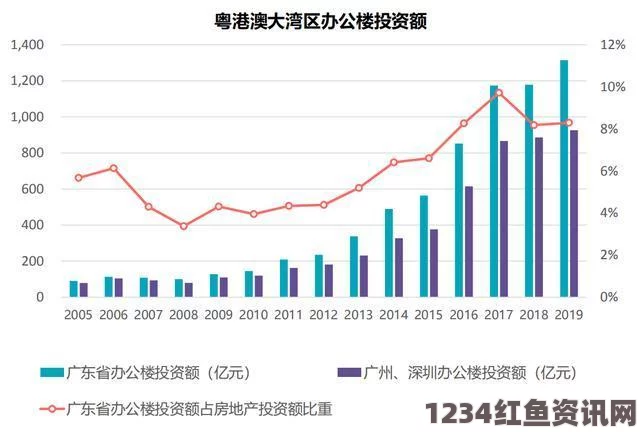 日本经济面临挑战，人均GDP排名下滑至四十年新低，与香港等地竞争压力加剧