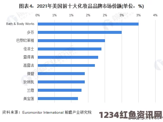 韩国手机市场格局变迁，本土品牌面临外国品牌的挑战