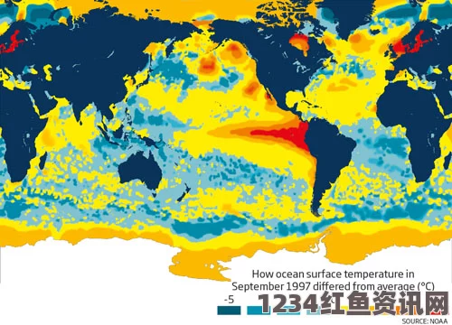 厄尔尼诺现象预警，明年春天美国西海岸面临袭击风险