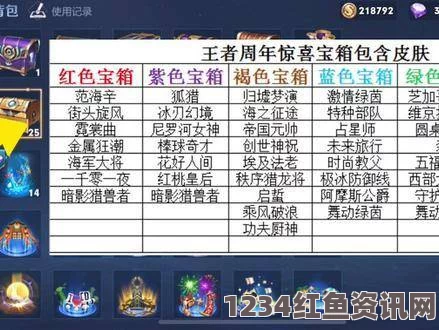 王者荣耀欢乐学院宝箱获取攻略与奖励详解