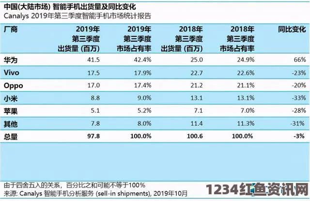 三叶草亚洲码和欧洲码区别水果：深入探索各地风味与品鉴乐趣的激情旅程