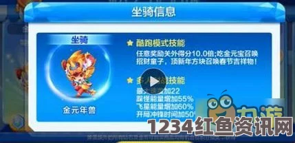 天天酷跑金元年兽实力全方位解读