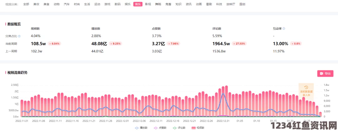 b站视频推广网站2023年：探索影视新潮流，武打片的魅力与小说评价引发的刺激感受