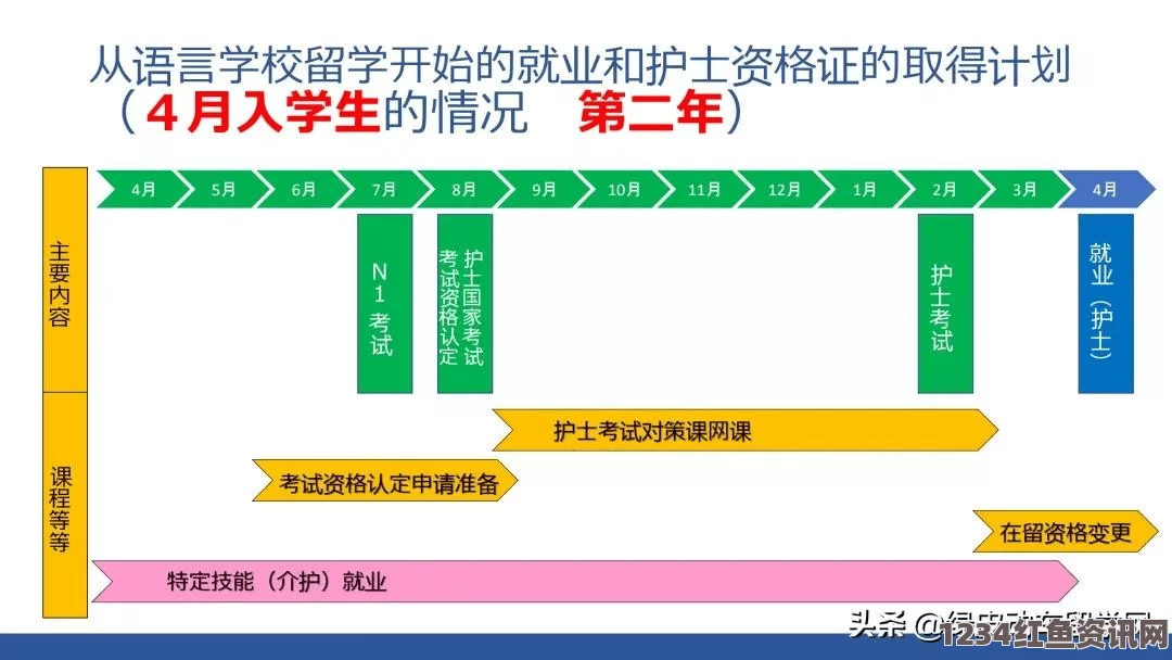 国产HDXXX天美传媒女职员日本语护士得到体内谢的精的技术原理