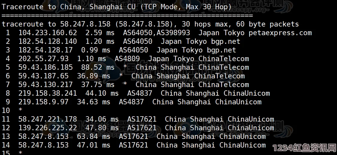 神马午夜dy888日本VPS Windows：探索无限可能，体验极速畅享的激情之旅