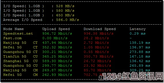 神马午夜dy888日本VPS Windows：探索无限可能，体验极速畅享的激情之旅