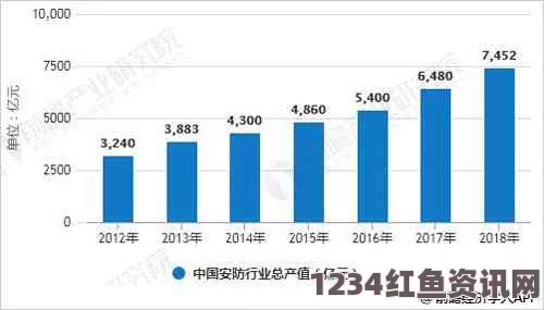 偷国精产品久拍自产探索激情！评价《中国x安装》背后的技术创新与应用前景