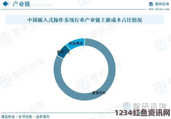 偷国精产品久拍自产探索激情！评价《中国x安装》背后的技术创新与应用前景