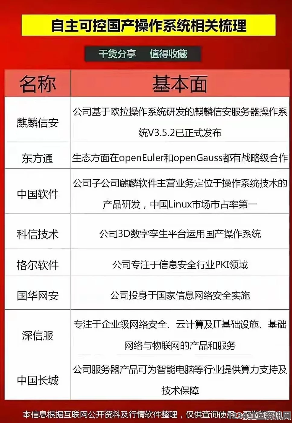 偷国精产品久拍自产探索激情！评价《中国x安装》背后的技术创新与应用前景