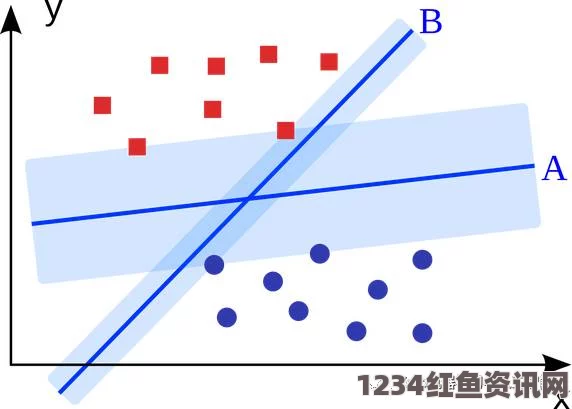 真实的国产乱XXXX在线四季凸轮场景自由性别管12个层次：探讨武打片中的角色塑造与情节刺激的多元视角