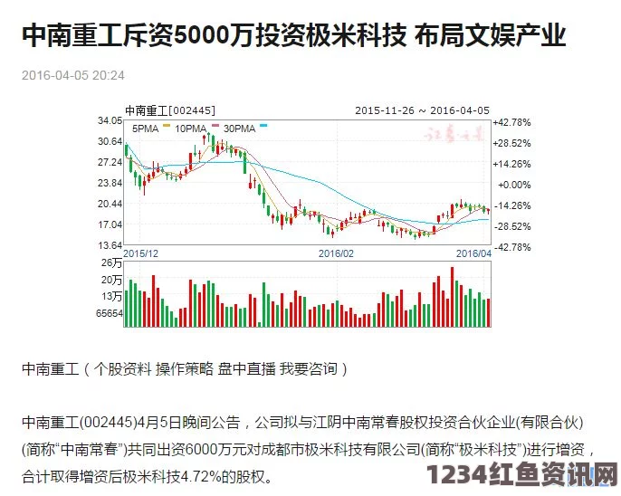 巴黎气候大会概念股全景解析，绿色投资的机遇与挑战探索