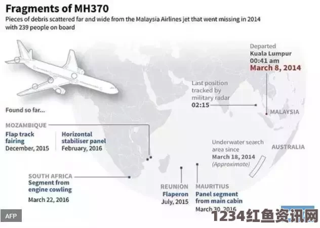 马来西亚民航局，三国搜寻MH370行动将持续至明年