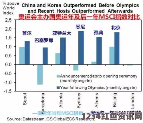 巴西经济面临严峻挑战，今年预计衰退2.85%，成为近25年来最糟糕的一年