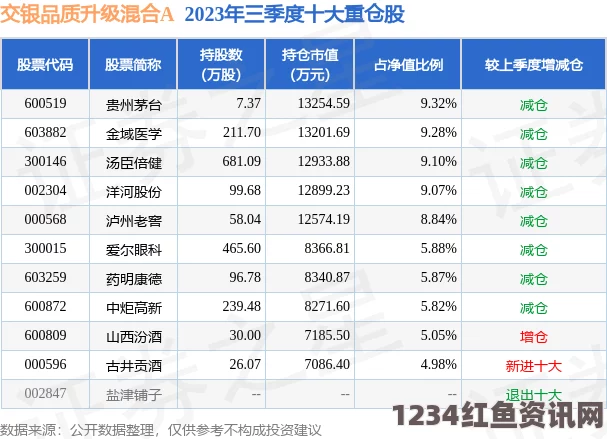 内地级A艳片高清免费播放51精产国品一二三产区区别：探索各地特色与品质的无穷魅力