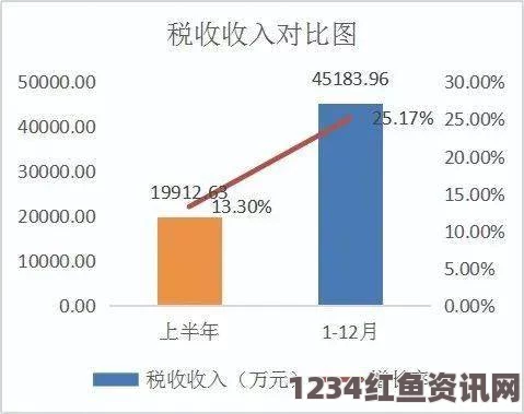 法航裁员风波揭秘，高管尴尬背后隐藏的深层次问题（图文解析）