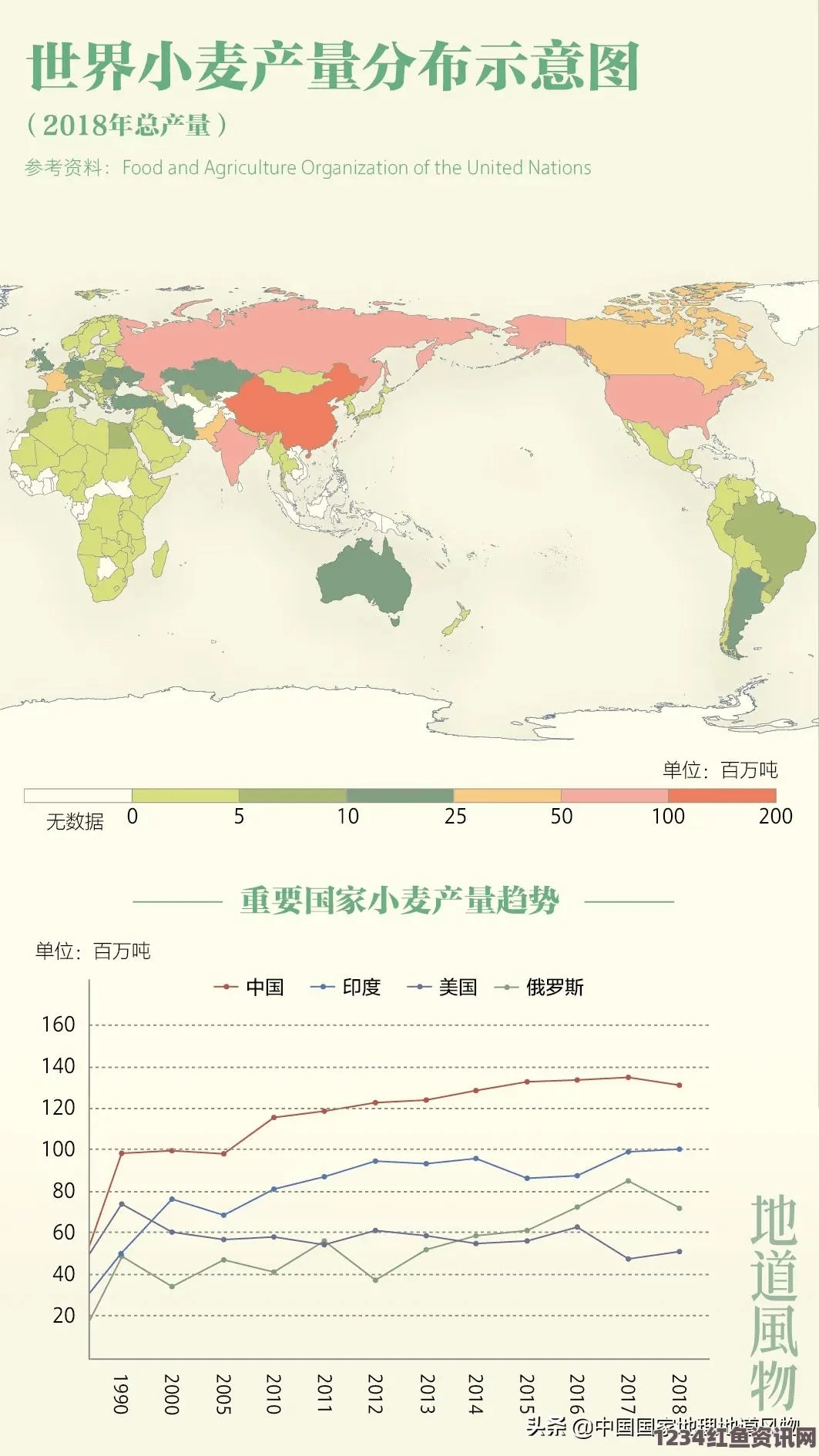 美国制裁与IS相关的实体加剧全球安全局势紧张