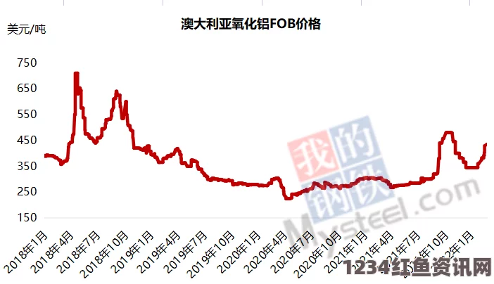 美国制裁与IS相关的25人和五个组织，全球安全局势的进一步紧张