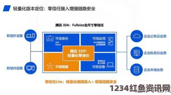 lubuntu轻量版检测3：激情探索轻便世界，体验流畅与性能的完美结合