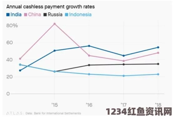 美国对伊斯兰国支持者的金融制裁，全球影响与前景分析