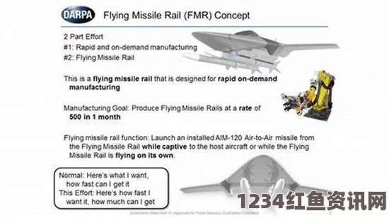 美国陆军迈向未来，2030年开始生产垂直起降飞行器的展望