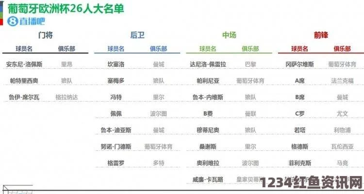 欧洲人真做A片免费观看诛仙手游辰皇技能最大输出顺序：探寻每一击的华丽与爆发，感受极致战斗的激情瞬间！