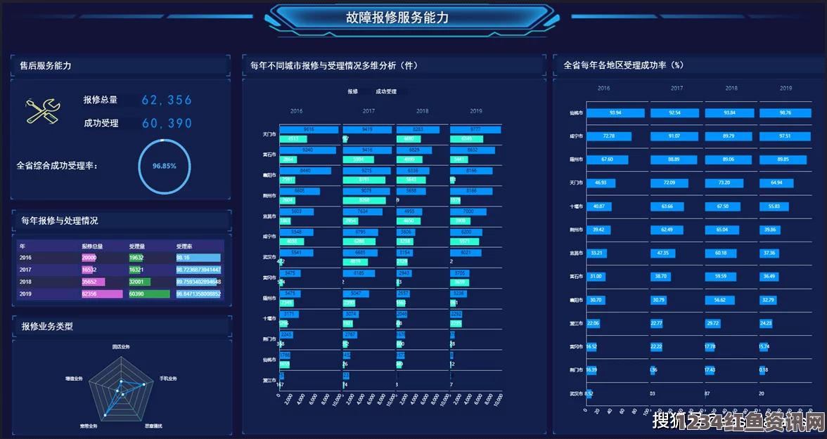 探索国产DB624色谱柱88690的无穷魅力与卓越表现，点燃科研激情，共创美好未来。