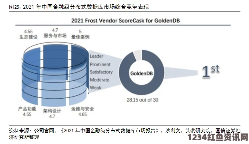 探索国产DB624色谱柱88690的无穷魅力与卓越表现，点燃科研激情，共创美好未来。