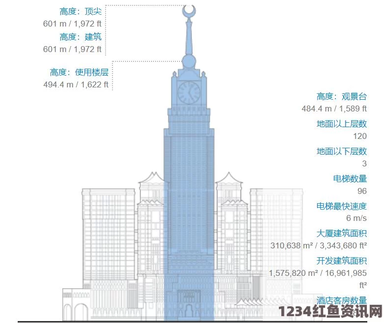 麦加朝觐六道程序深度解析，伊斯兰教盛大宗教活动揭秘