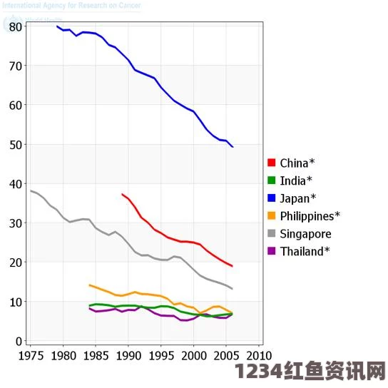 日本知名美女主播胃癌离世，一生遗憾未成家