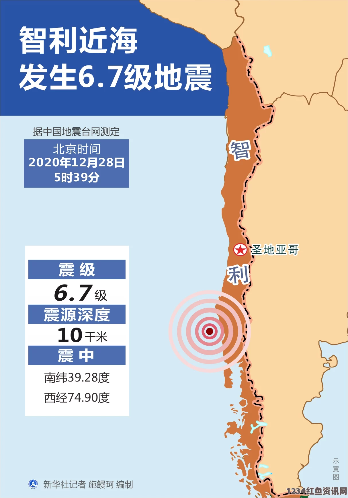 智利中部海域发生5.0级地震，深度震撼达十公里，附图详解