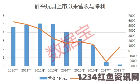 大众造假门事件冲击波，市值大幅下滑与卡塔尔损失惨重深度剖析