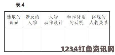 远程调m任务表：探索影视武打片的刺激与评价，动态解析小说中的创意与情感