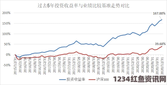 智利强震最新进展报告，无家可归者数量激增至逾千人，附详细情况解析