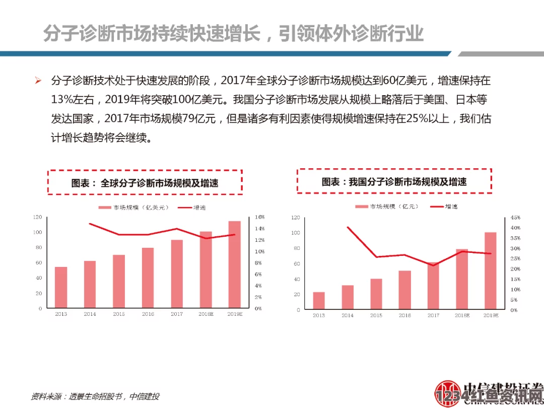 智利强震最新进展报告，无家可归者数量激增至9000多人（附图）