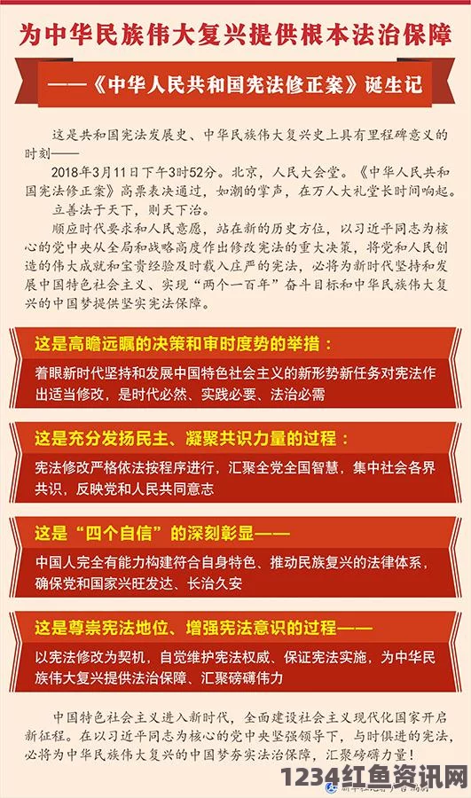 尼泊尔新宪法诞生与临时宪法废止，国家法治建设的重大里程碑事件