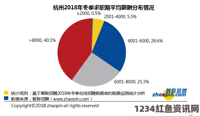 印度政府368个打杂岗位引发求职热潮，竞争背后的深度思考