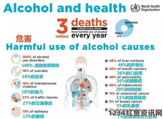 美国男子患罕见疾病，自动酿酒综合症，面包竟能变成酒精——医学奇迹还是生活挑战？