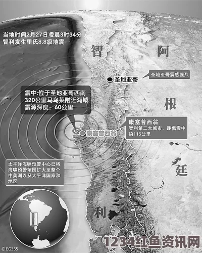 智利地震活动及其潜在影响，专家解读与问答环节