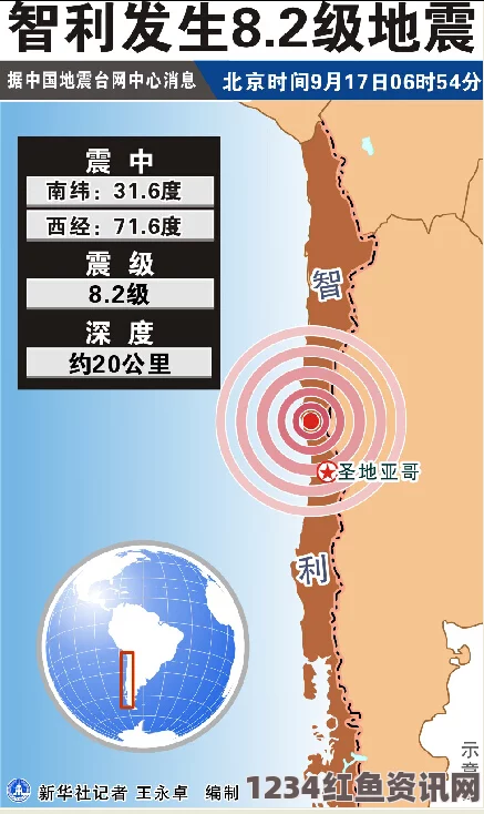 智利强震历史回顾，地震背后的故事与问答揭秘